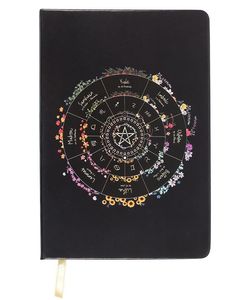 Zápisník - Wheel Of The Year